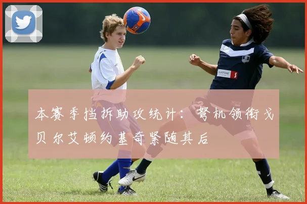 本赛季挡拆助攻统计：弩机领衔戈贝尔艾顿约基奇紧随其后